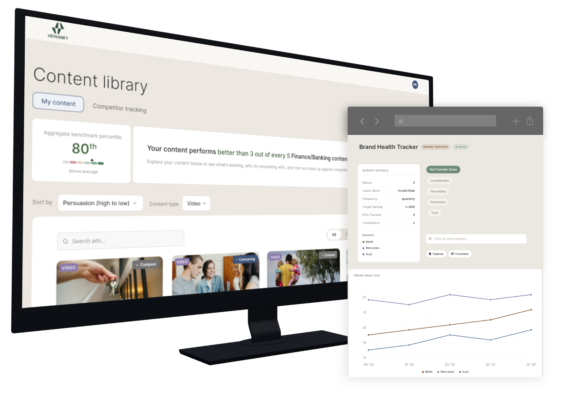 Brand health tracker dashboard
